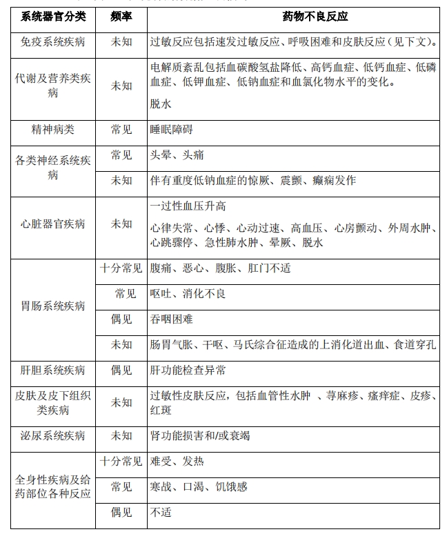 1730250384482208.png 微信截圖_20241030090848.png