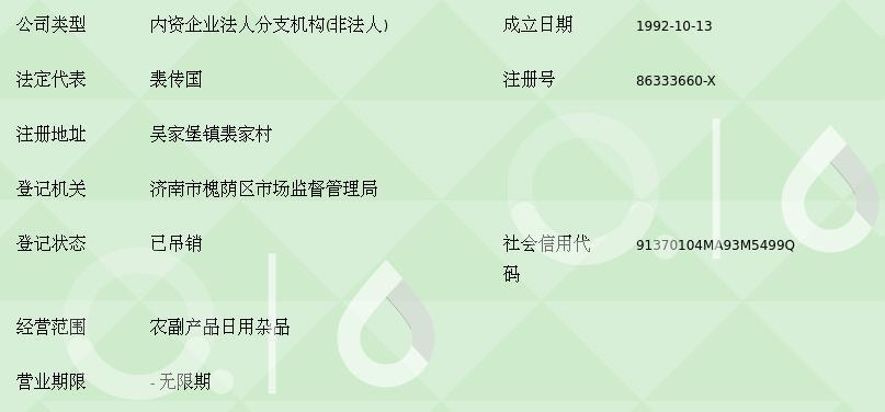 濟南市槐蔭區(qū)黃河農(nóng)副產(chǎn)品銷售部